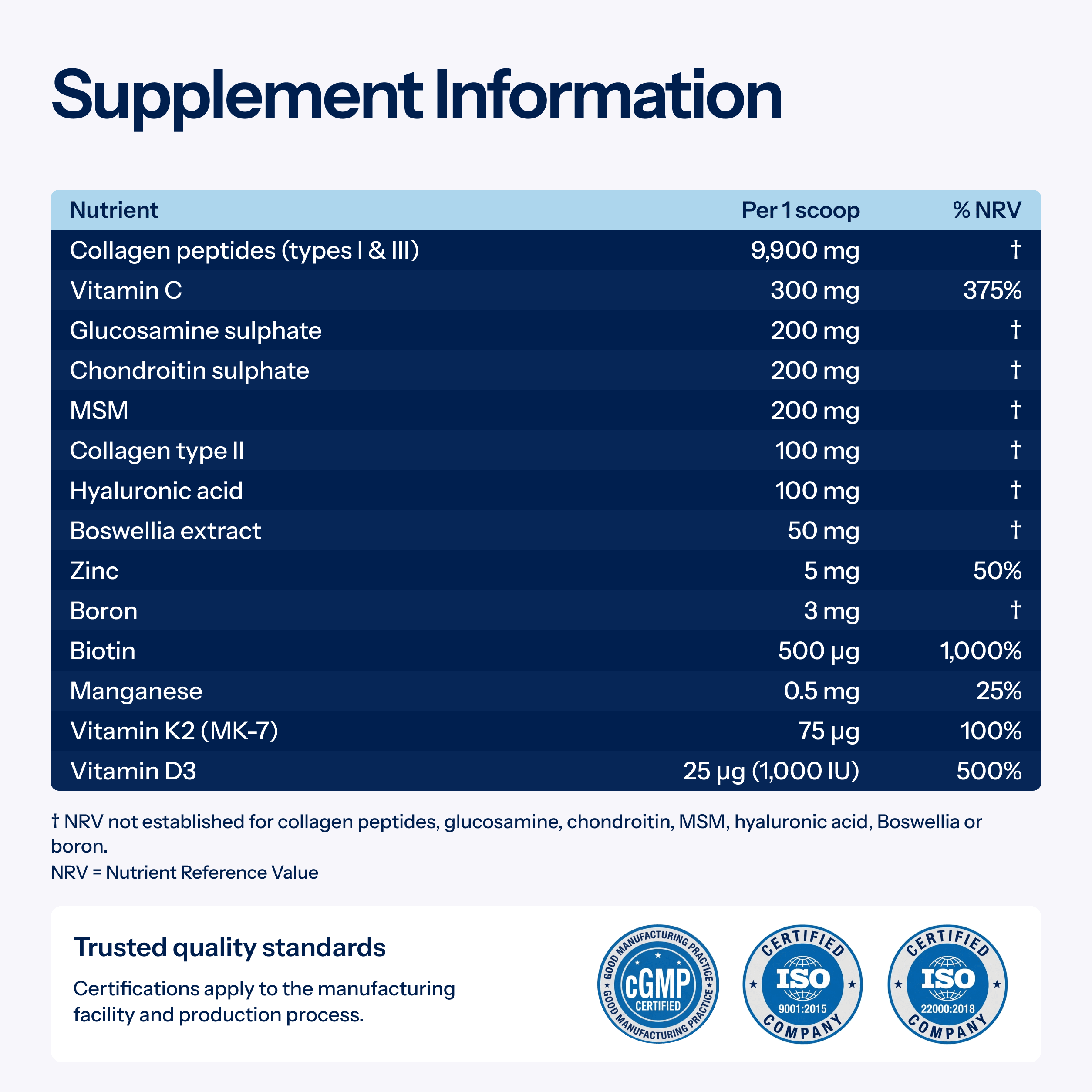 OSENDE Multi Plus Collagen | Daily Food Supplement - TAB Vitamins