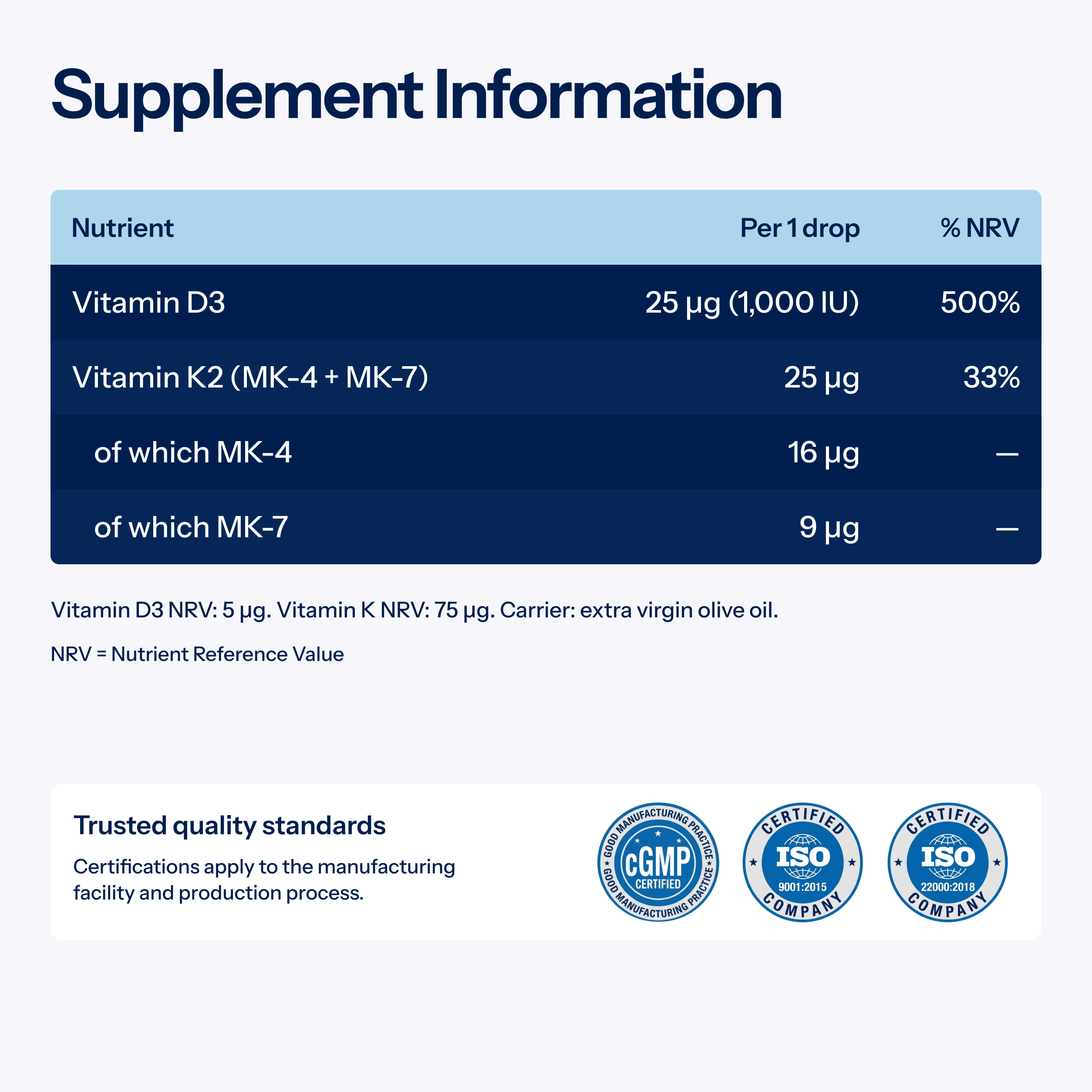 OSENDE Vitamin D3&K2 Complex | Daily Food Supplement - TAB Vitamins
