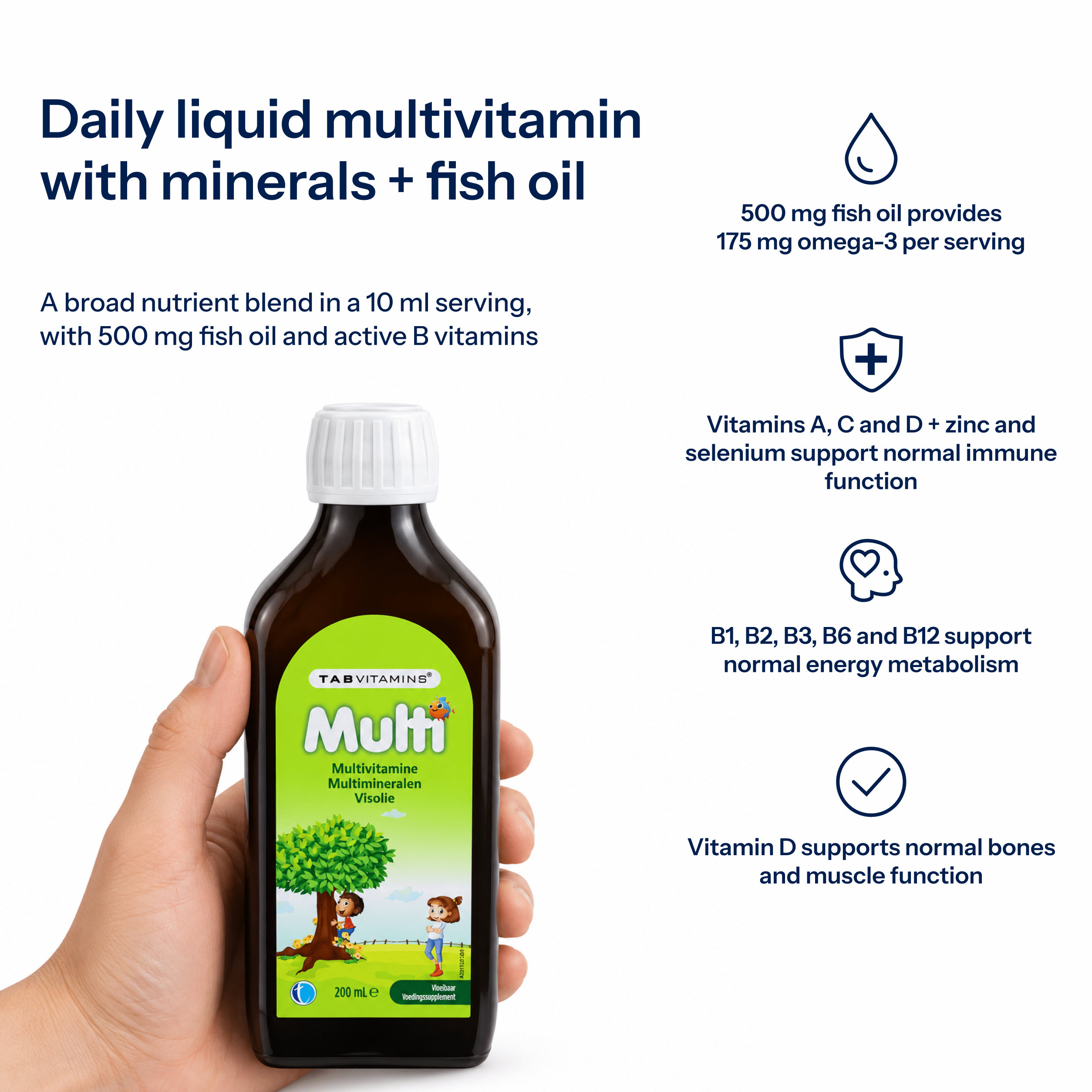 TAB Vitamins Multi | Multivitamin, Multimineral & Fish Oil Supplement - TAB Vitamins